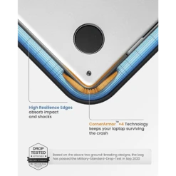 Tomtoc Defender Recycled Fabrics Laptop Sleeve For 13.5, 14 & 14.4 Inch Laptop (Water Resistant, Black) -Tomtoc 261022 11 xiv05f