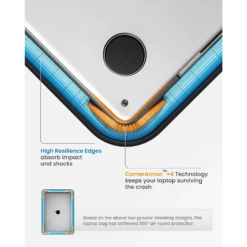 Tomtoc Defender Recycled Fabrics Laptop Sleeve For 16 Inch Laptop (360 Superior Protection, Grey) -Tomtoc 265648 12 oqhvtf