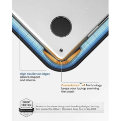 Tomtoc Defender Recycled Fabrics Laptop Sleeve For 14 Inch Laptop (360 Superior Protection, Grey) -Tomtoc 265886 13 w1shm7