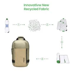 Navigator-T24 Sling Bag 5L For 11-inch IPad Pro | Khaki -Tomtoc 6 11c1b9d0 8eb7 4d67 9a29 1a4434076657