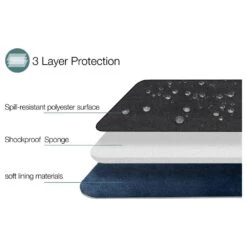 Tomtoc Laptop Sleeve For Laptop With Pocket For Small Accessories, Black A18-C01D(493665226) -Tomtoc Tomtoc A18 C01D Sleeve 493665226 i 7 1200Wx1200H