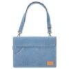 Tomtoc Denim Shoulder Bag With Comfortable Shoulder Strap, Blue H26-C02B01(493665249) -Tomtoc Tomtoc H26 C02B01 Sleeve 493665249 i 1 1200Wx1200H